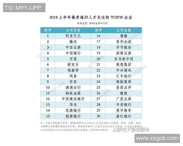2025年全球足球球员薪资排行榜前十名揭晓 谁将领跑收入榜单